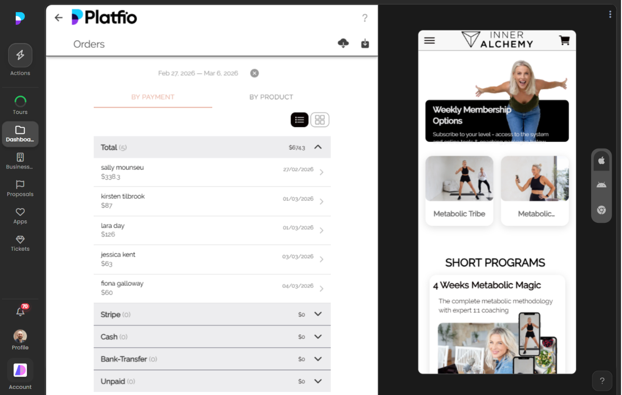 Orders report showing financial performance for the selected date range