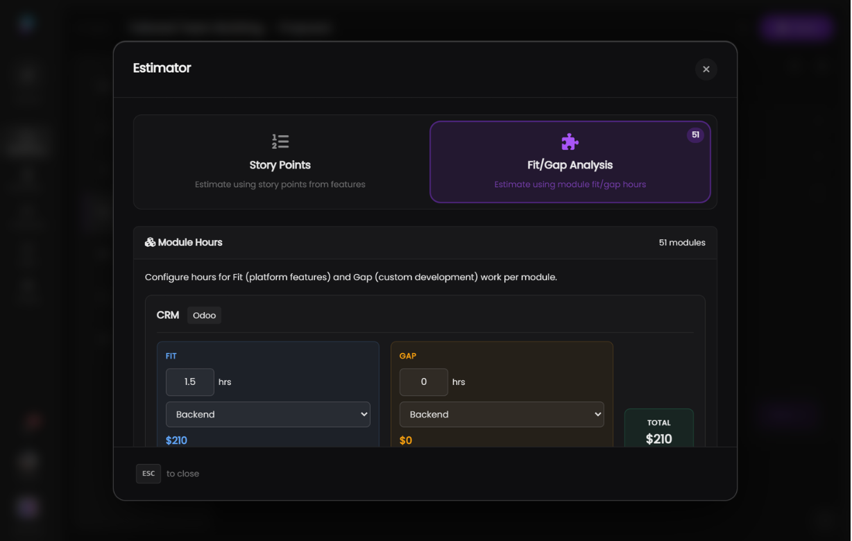 Fit-gap analysis mapping requirements against available SaaS modules